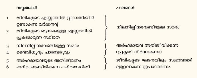 images/Pm-tbl-155.png