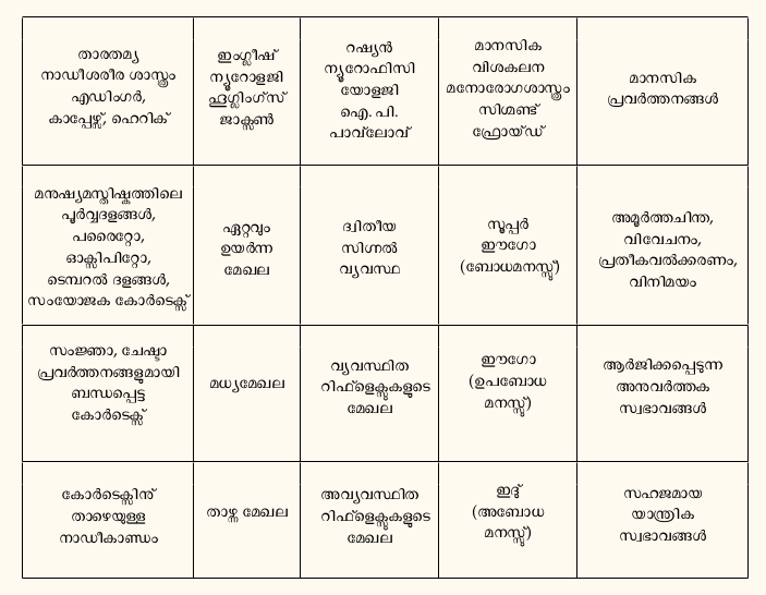 images/Pm-tbl-182.png