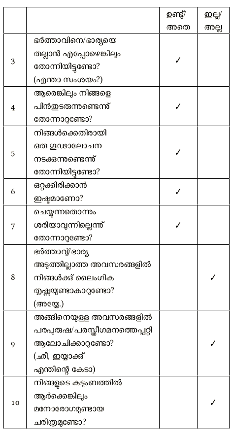 images/harikumar-kudumba-tbl2.png